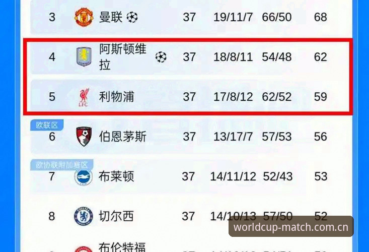 埃梅里五夺欧联杯，世界杯竞猜平台如何解读这场“欧联杯之王”的封神之战？