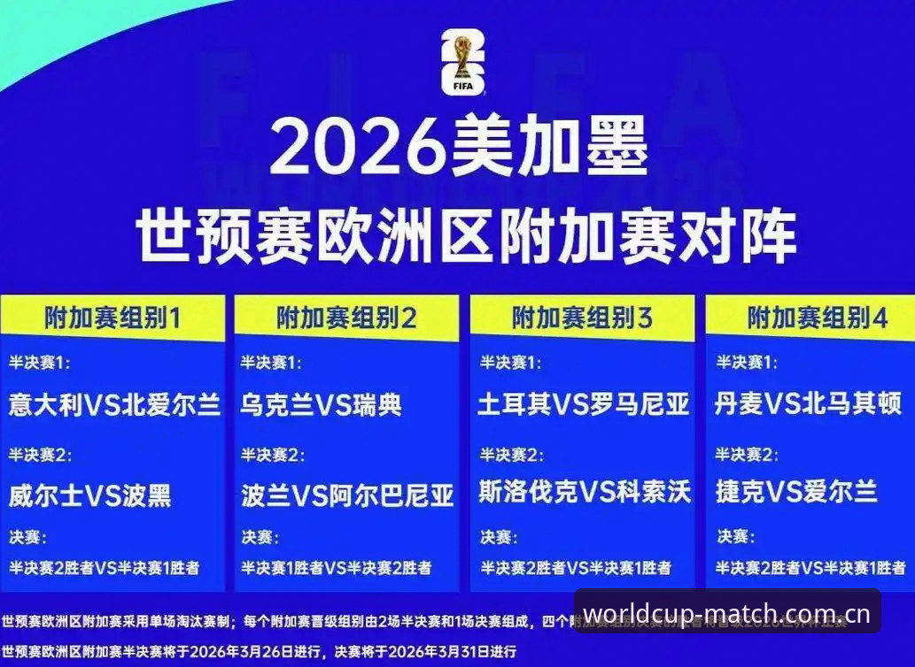世界杯买球官方英文版赛事更新到2026最新版本的实用技巧与必备知识