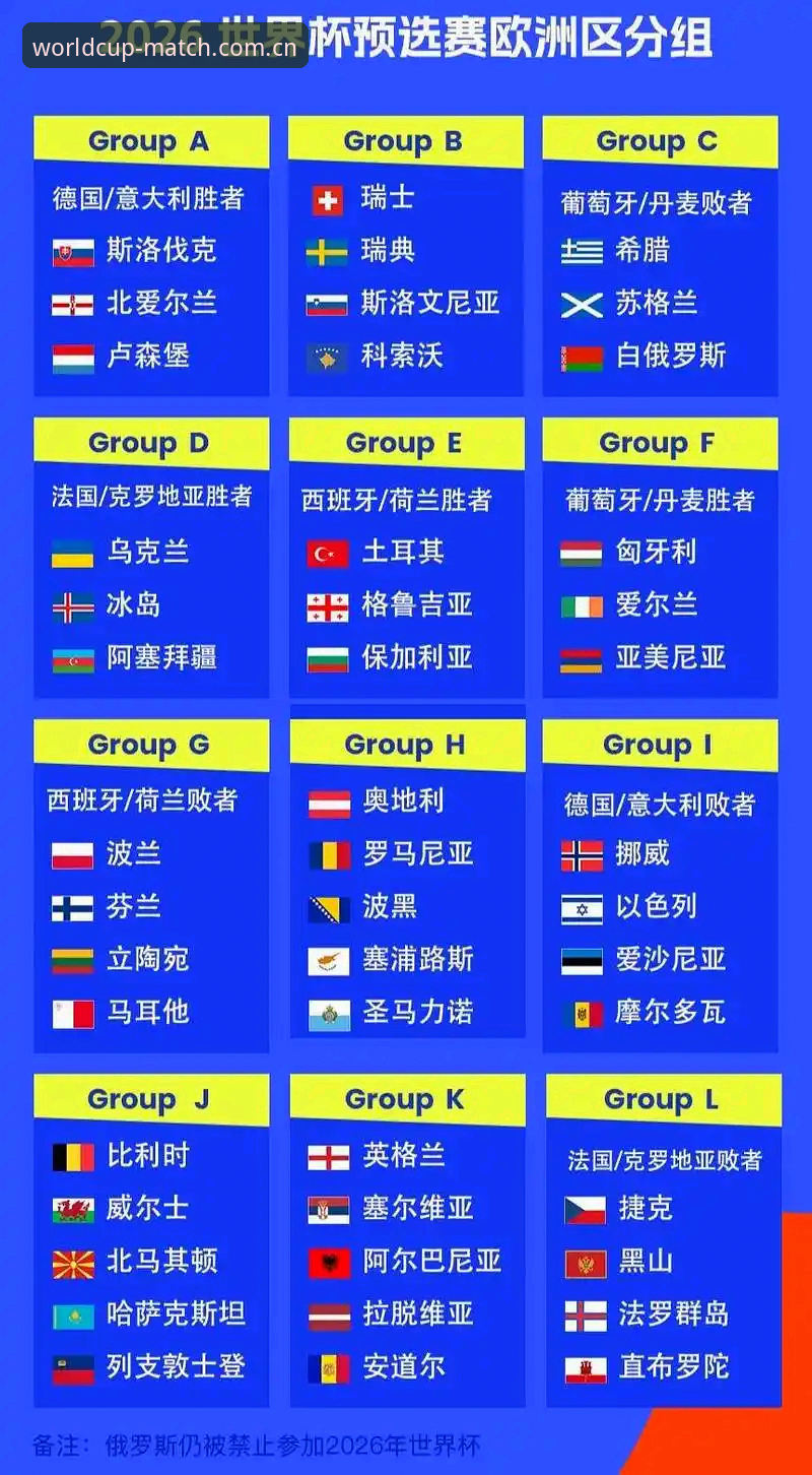 世界杯买球官方英文版赛事更新到2026最新版本的实用技巧与必备知识