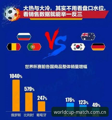 世界杯买球官方v6.5新版下载操作教程：从数据同步到登录异常修复的完整指南