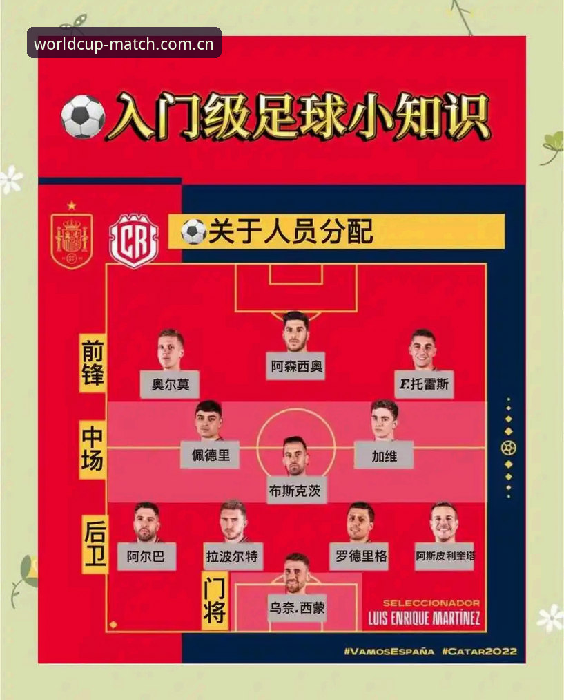 世界杯买球官方英文版赛事更新详解：从版本迭代看信息获取的三种路径
